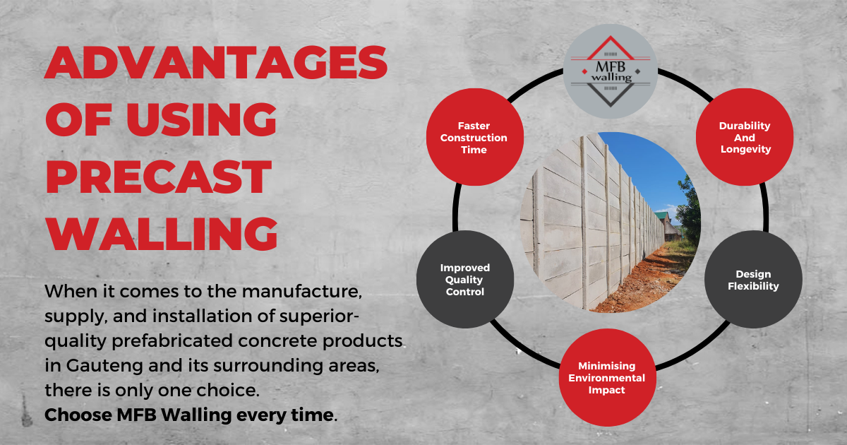 MFB Walling_Advantages of Concrete Precast Walling